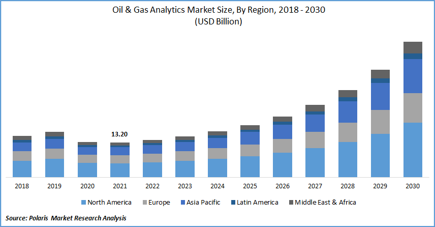 April 23 Oil Market Report: Prices, News, And Analysis April 23 Oil Market Report: Prices, News, And Analysis