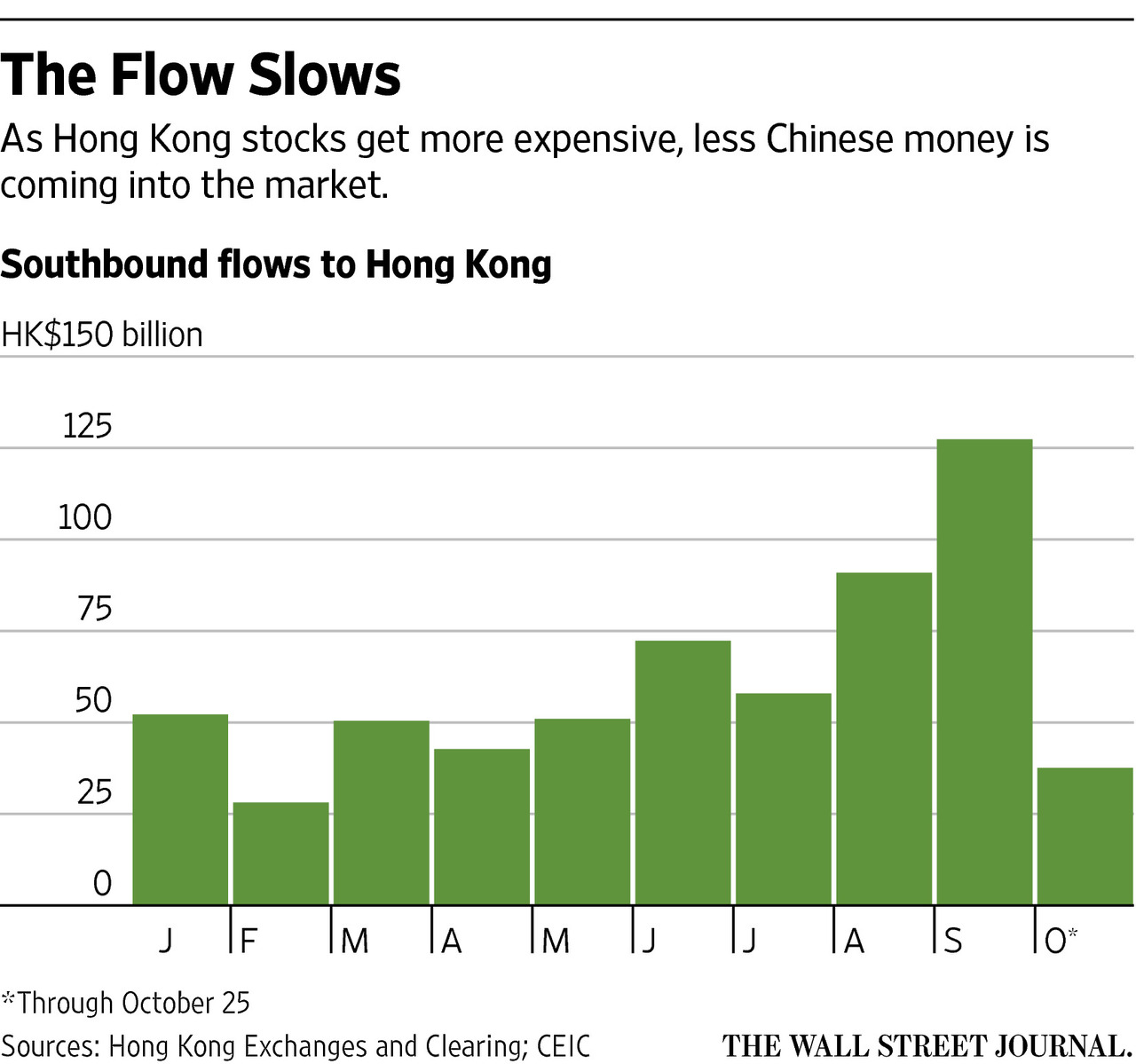 Are Chinese Stocks In Hong Kong A Good Investment Now? Are Chinese Stocks In Hong Kong A Good Investment Now?