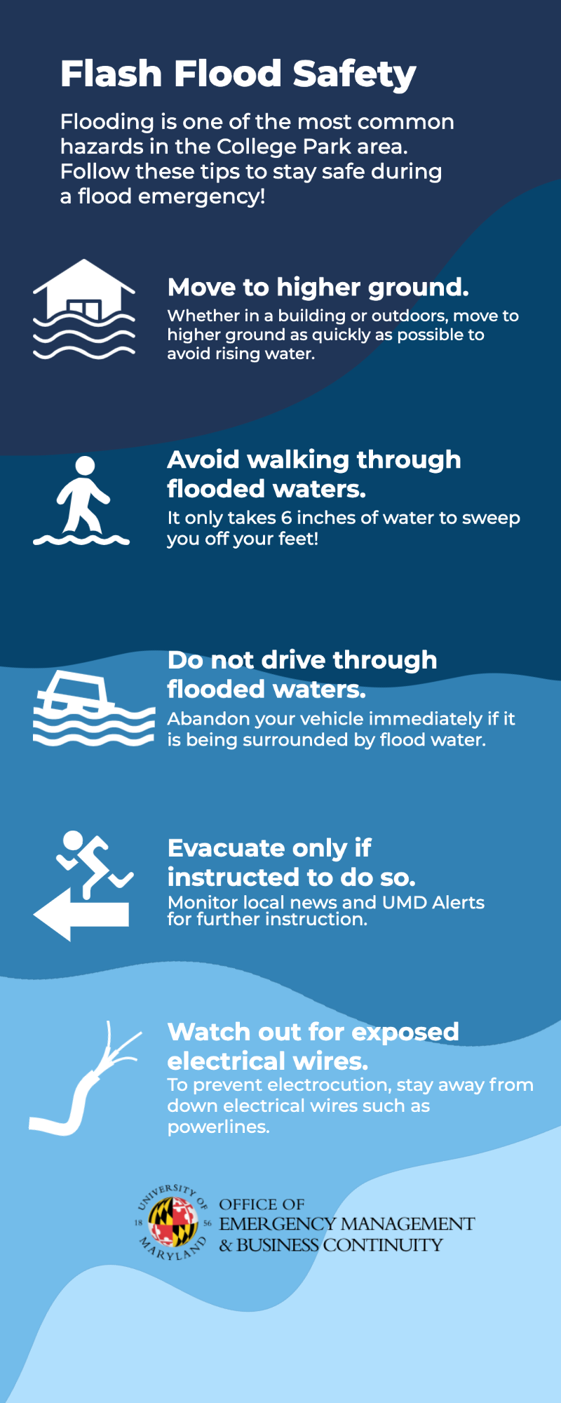 Are You Prepared For A Flash Flood Emergency? A Safety Checklist Are You Prepared For A Flash Flood Emergency? A Safety Checklist