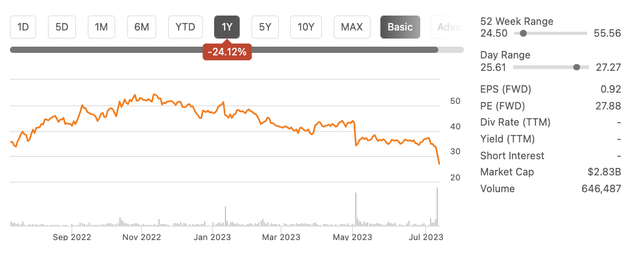 Aritzia Addresses Trump Tariffs: Pricing Strategy Remains Unchanged Aritzia Addresses Trump Tariffs: Pricing Strategy Remains Unchanged