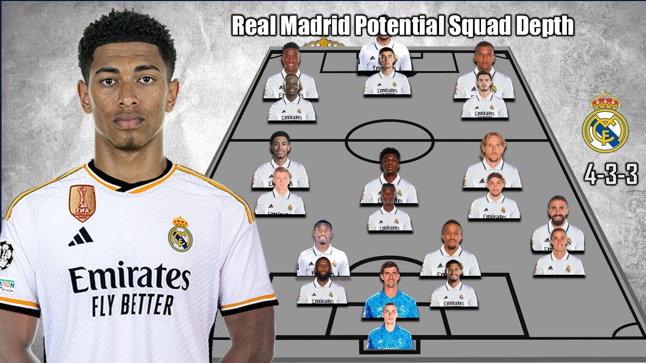 Arsenal's Transfer Target: Rodrygo's Potential Move From Real Madrid Arsenal's Transfer Target: Rodrygo's Potential Move From Real Madrid