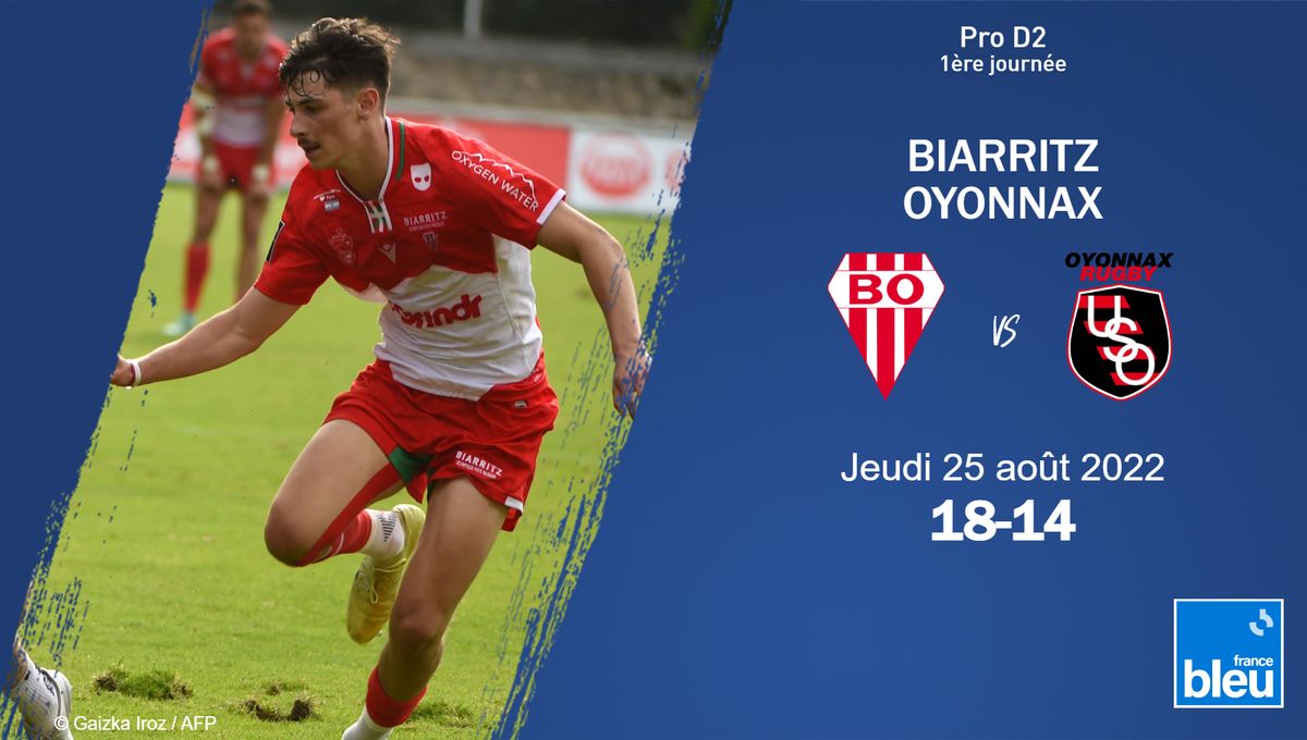 ASBH À Biarritz (Pro D2) : Le Mental, Clé De La Victoire ? ASBH À Biarritz (Pro D2) : Le Mental, Clé De La Victoire ?