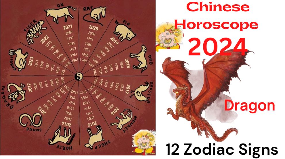 Astrology Forecast For April 17, 2025: Daily Horoscope By Zodiac Sign Astrology Forecast For April 17, 2025: Daily Horoscope By Zodiac Sign