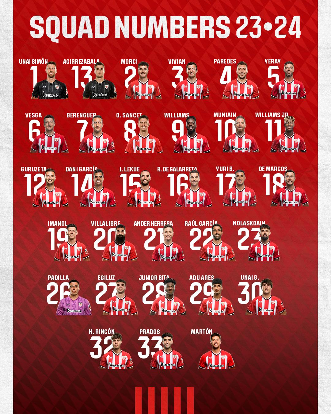 Athletic Club: Jugadores Históricos Que Lucieron El Dorsal 23 Athletic Club: Jugadores Históricos Que Lucieron El Dorsal 23