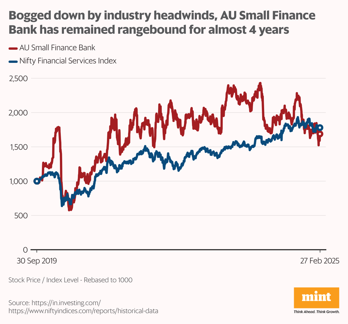 Auto Industry Headwinds: The China Market And Its Impact On BMW, Porsche, And More Auto Industry Headwinds: The China Market And Its Impact On BMW, Porsche, And More