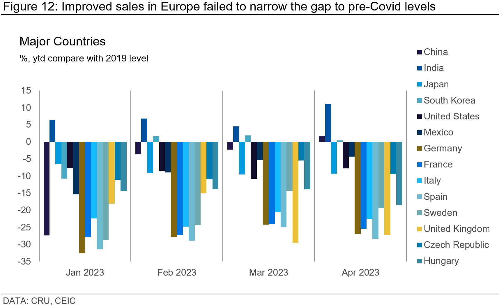 Auto Sector Rebound Fuels European Market Growth; LVMH Stock Suffers Auto Sector Rebound Fuels European Market Growth; LVMH Stock Suffers