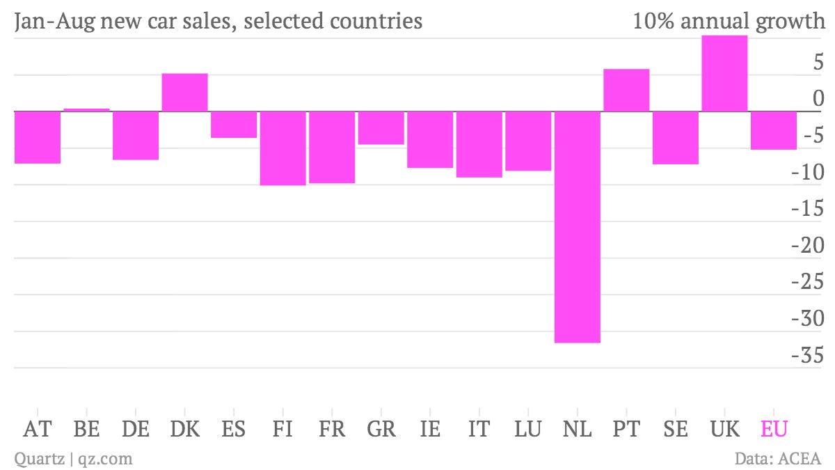 Auto Tariff Relief Speculation Lifts European Markets; LVMH Shares Plunge Auto Tariff Relief Speculation Lifts European Markets; LVMH Shares Plunge