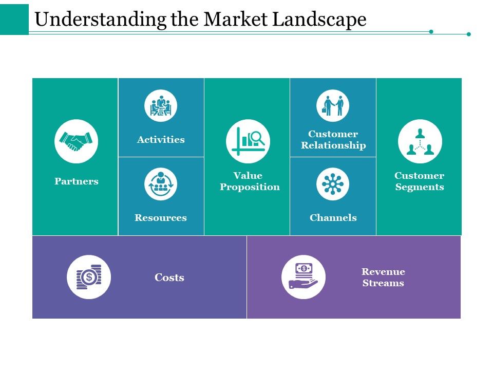 Automakers In China: Understanding The Current Market Landscape And Future Outlook Automakers In China: Understanding The Current Market Landscape And Future Outlook