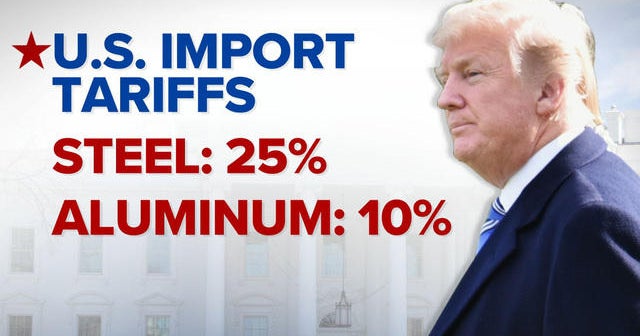 Automotive Tariffs: Trump's Plan For Mitigation Revealed