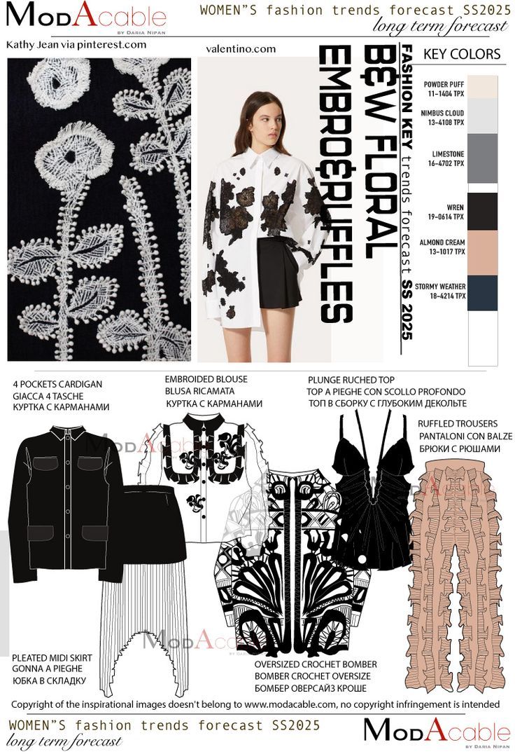Balmain Fall/Winter 2025-2026: Design Details And Inspirations Balmain Fall/Winter 2025-2026: Design Details And Inspirations