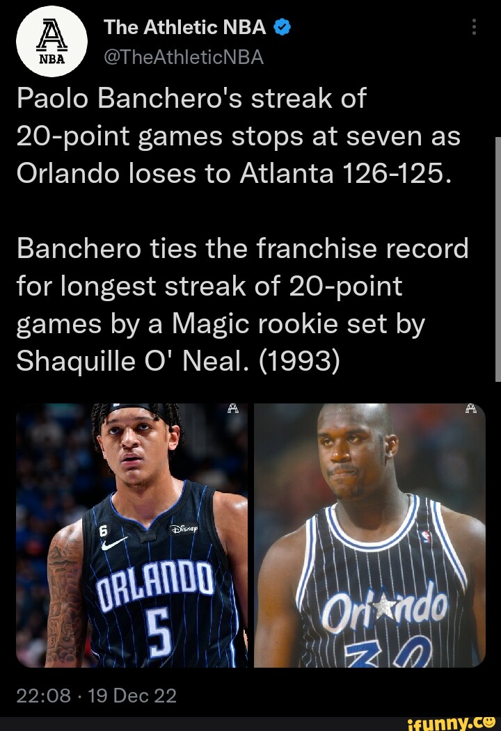 Banchero's 24 Points Lead Magic Past Cavaliers Banchero's 24 Points Lead Magic Past Cavaliers
