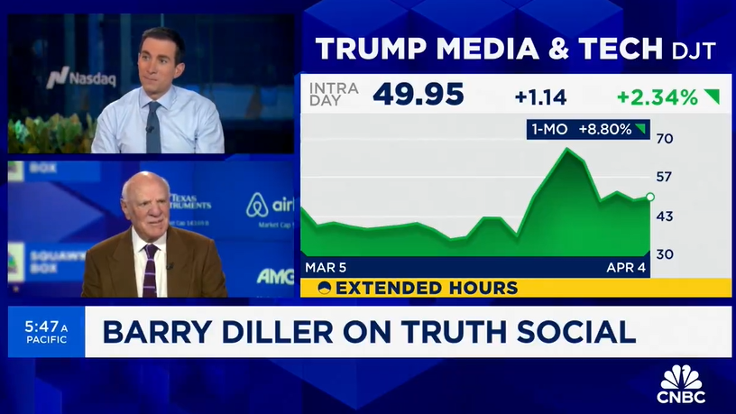 Barry Diller Reveals Shocking Details About Cocaine Use On Robin Williams' Popeye Set Barry Diller Reveals Shocking Details About Cocaine Use On Robin Williams' Popeye Set