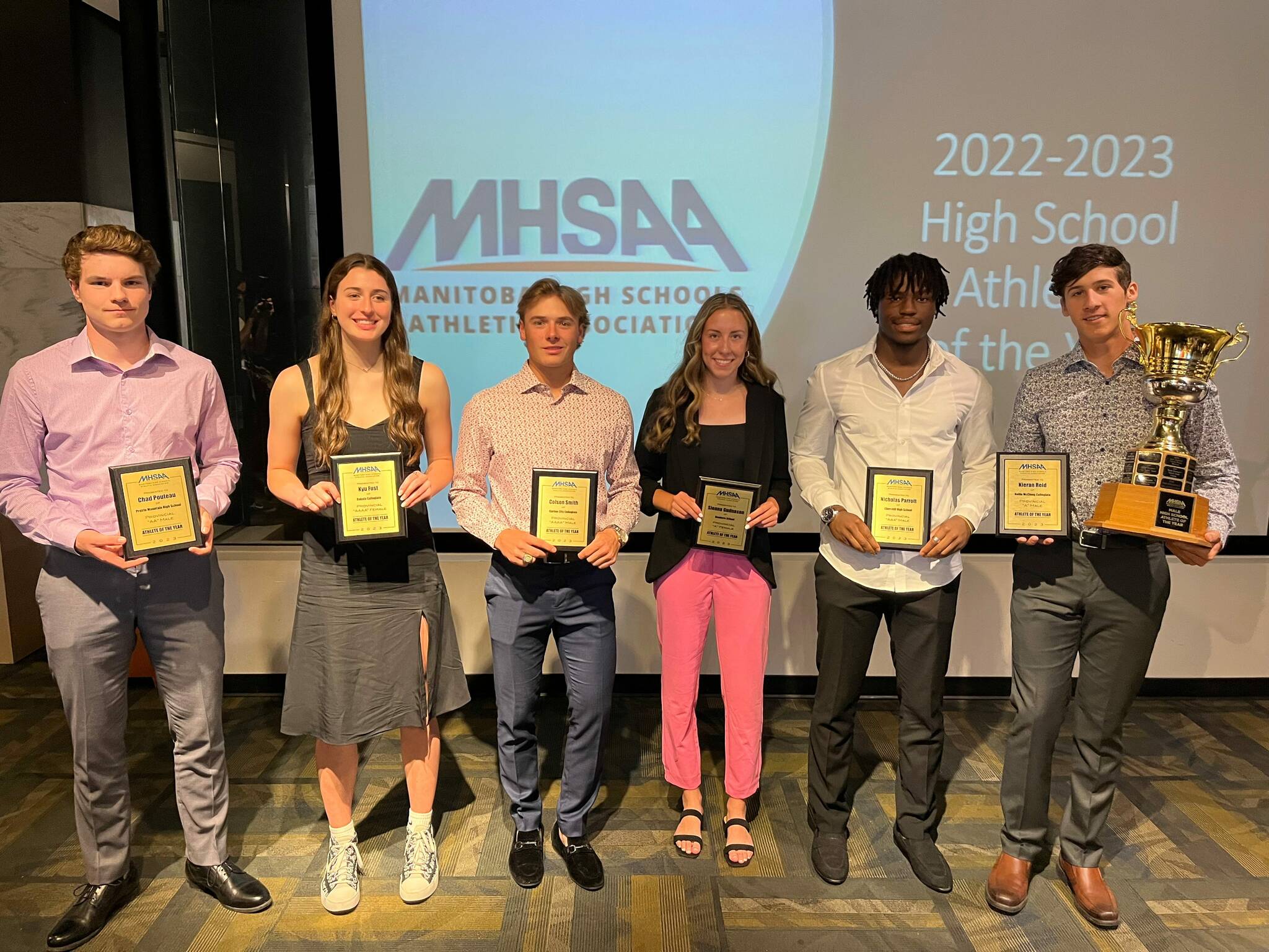 Bay Area's Top High School Athletes: Weekly Poll Results Bay Area's Top High School Athletes: Weekly Poll Results