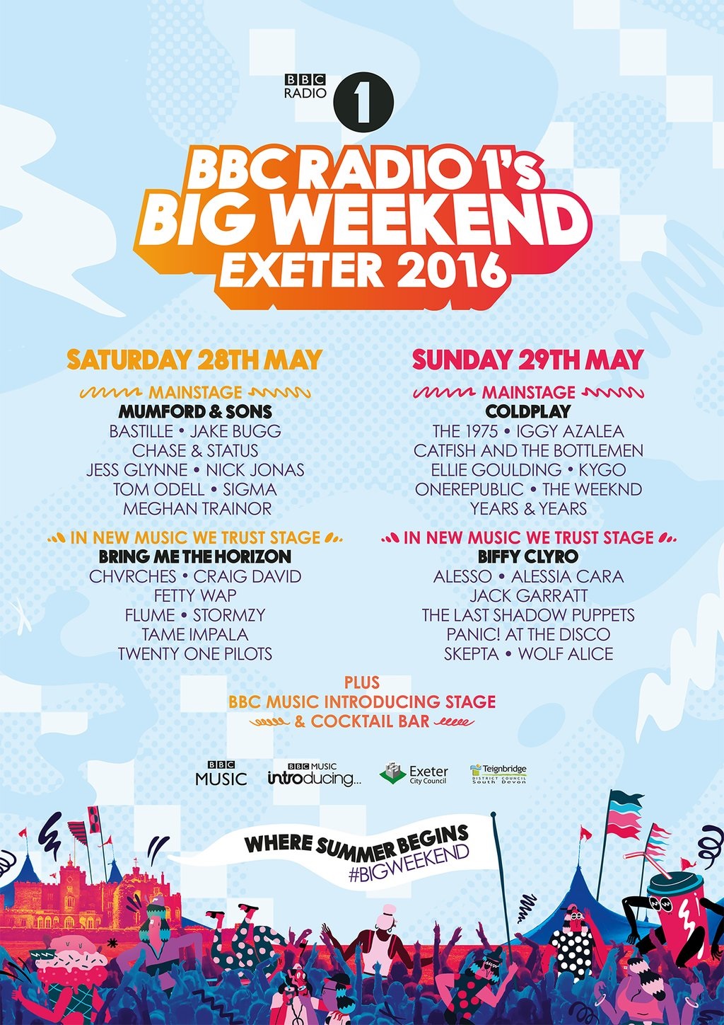 BBC Radio 1 Big Weekend 2025: Full Lineup & Ticket Information BBC Radio 1 Big Weekend 2025: Full Lineup & Ticket Information