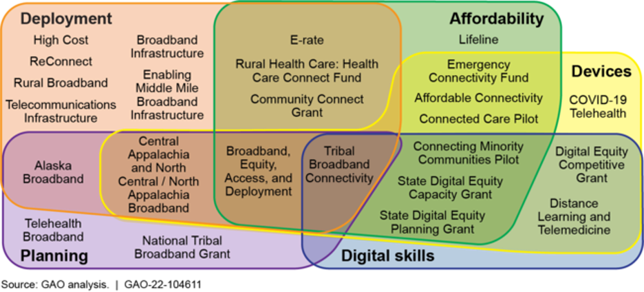 Bell Challenges Federal Wholesale Fibre Policy Bell Challenges Federal Wholesale Fibre Policy