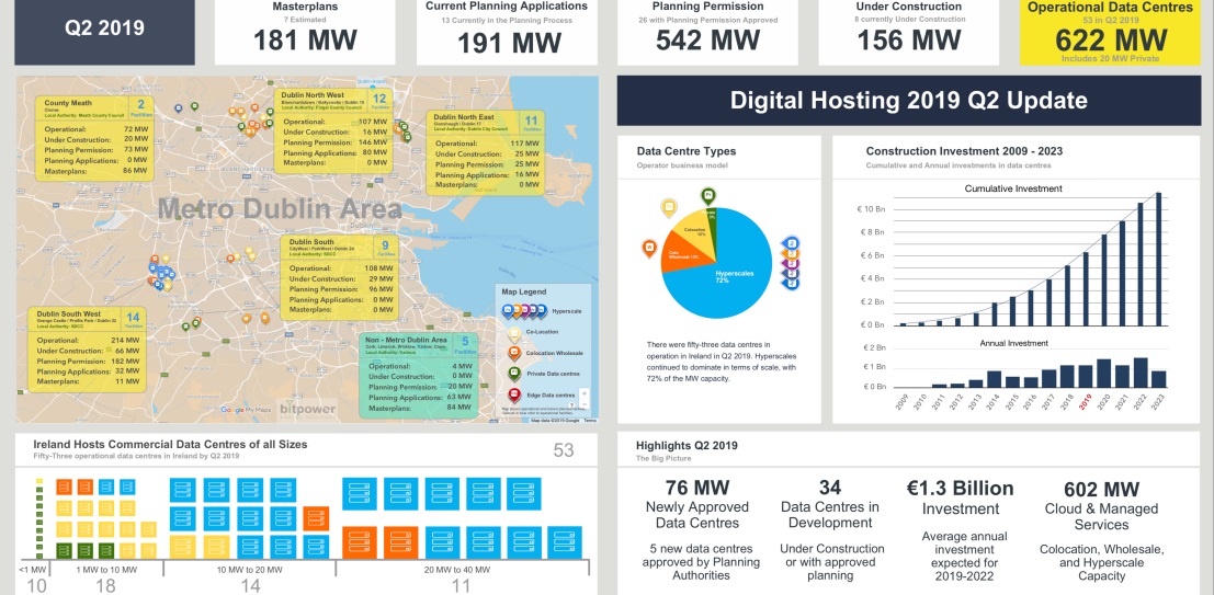 Bell's AI Fabric Expands: Six New Data Centres Announced In British Columbia Bell's AI Fabric Expands: Six New Data Centres Announced In British Columbia