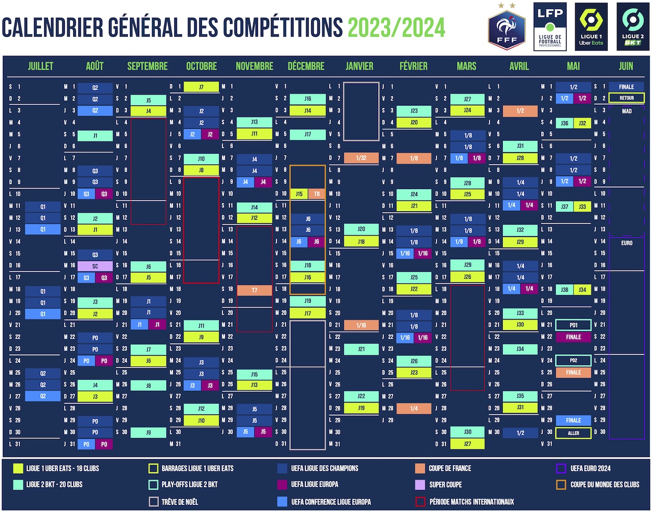 Berkane - Constantine : Dates Et Lieux Des Matchs De La Coupe De La CAF Berkane - Constantine : Dates Et Lieux Des Matchs De La Coupe De La CAF
