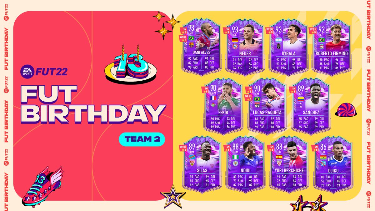 Best EA FC 24 FUT Birthday Cards: A Complete Tier List Guide Best EA FC 24 FUT Birthday Cards: A Complete Tier List Guide