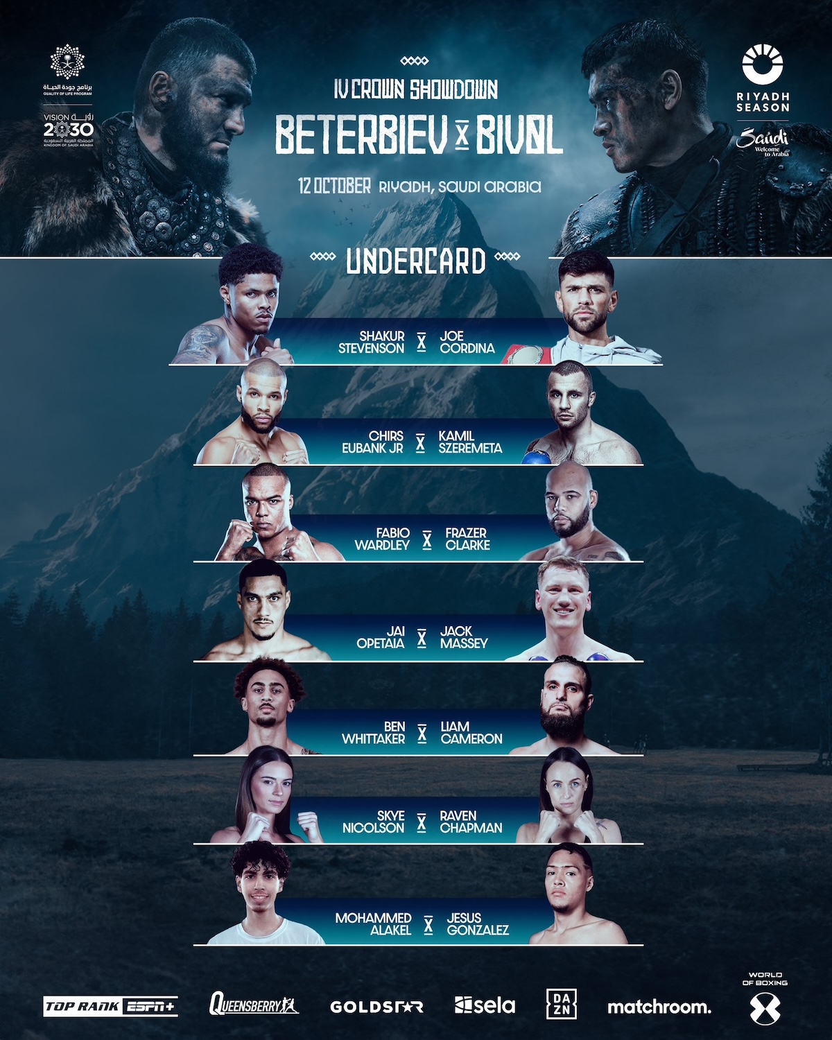 Beterbiev Vs Bivol 2: Fight Night Recap Including Parker-Bakole KO Beterbiev Vs Bivol 2: Fight Night Recap Including Parker-Bakole KO