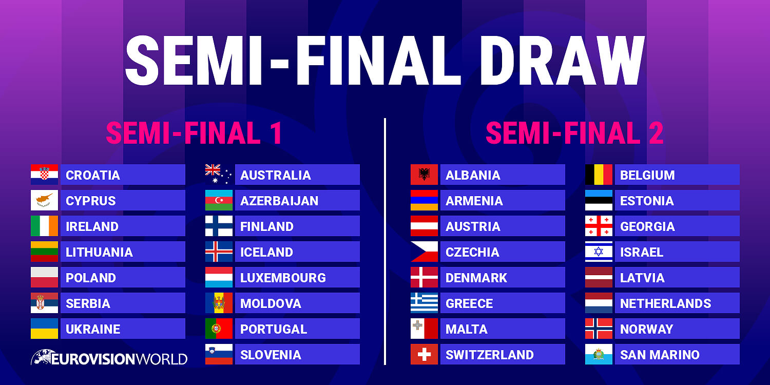 Beyond The Points: The UK's Eurovision 2024 Strategy