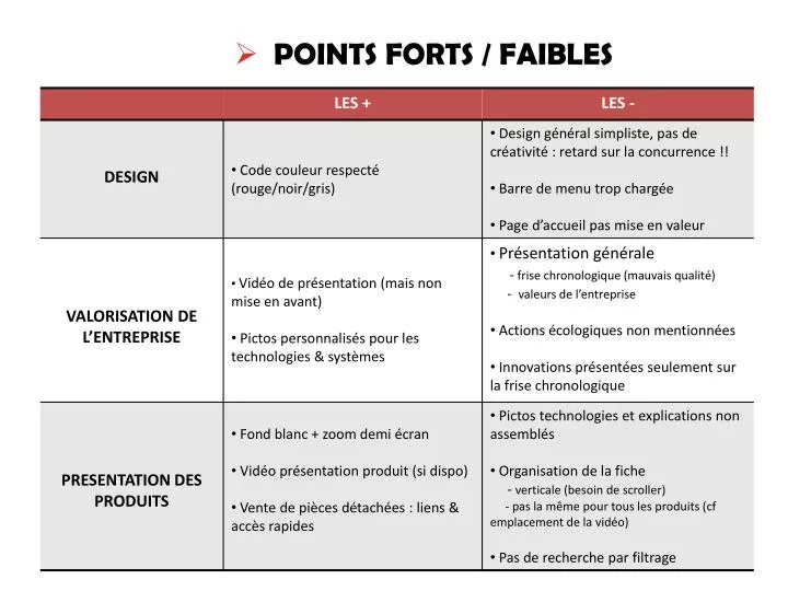 Biarritz: Budget, Locations Saisonnières Et Sainte-Eugénie - Points Forts Du Conseil Municipal Biarritz: Budget, Locations Saisonnières Et Sainte-Eugénie - Points Forts Du Conseil Municipal