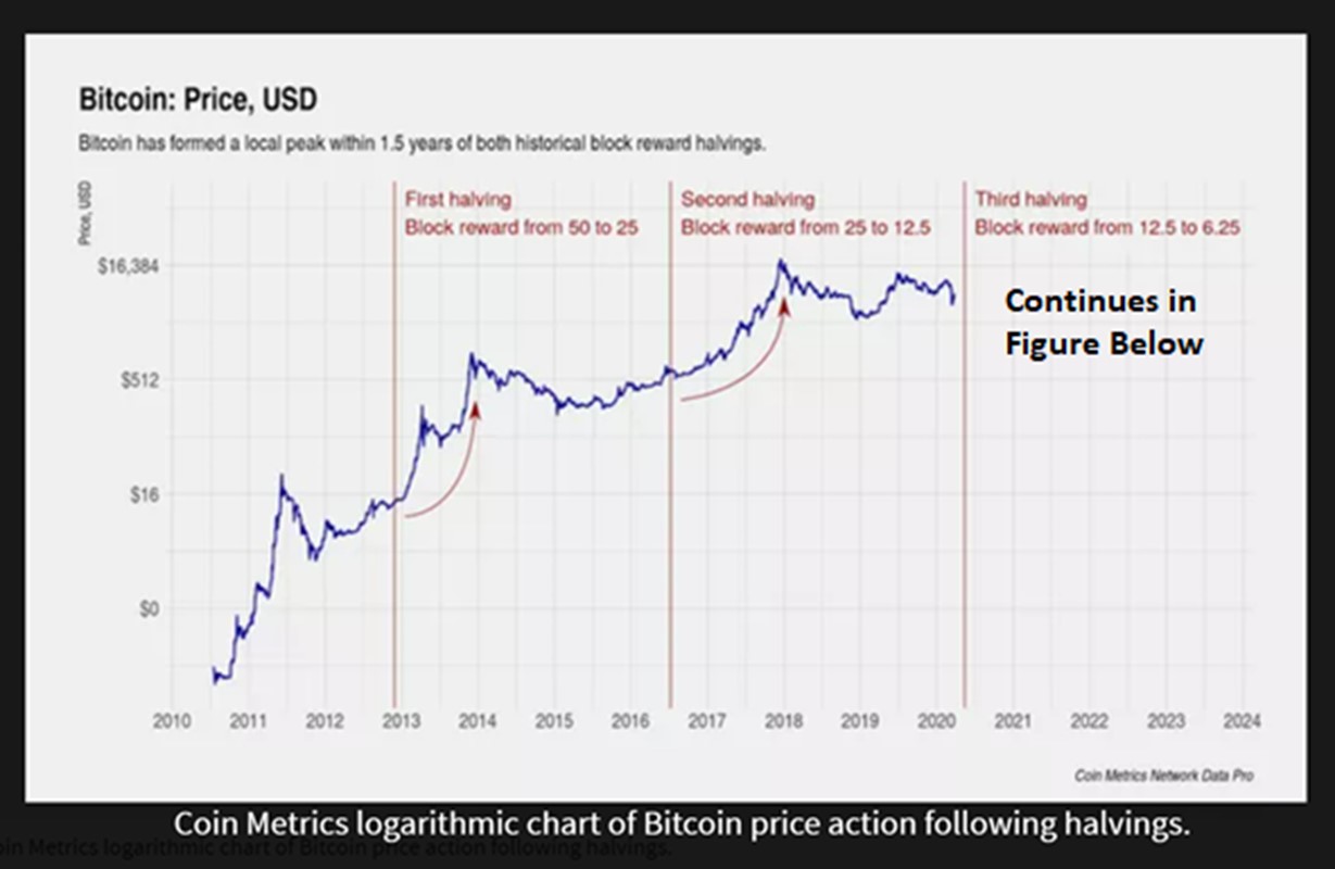 Bitcoin Price Prediction: Trump's 100-Day Speech And The $100,000 BTC Target Bitcoin Price Prediction: Trump's 100-Day Speech And The $100,000 BTC Target