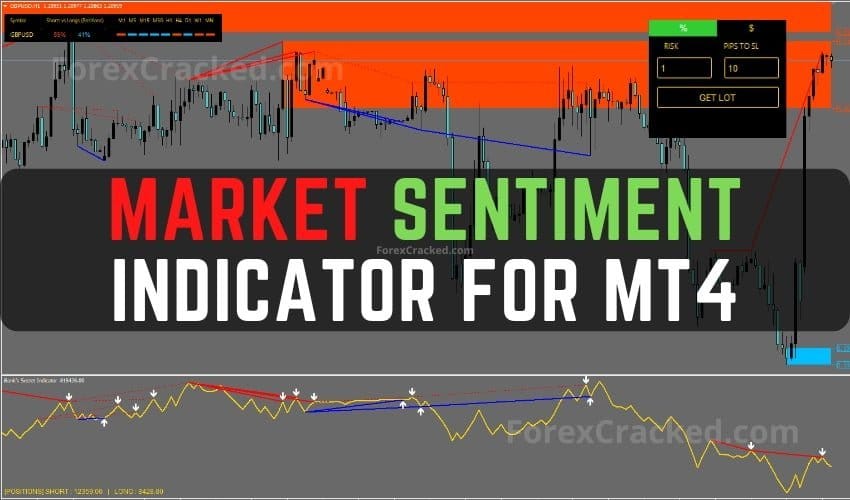 Bitcoin's Rise: Impact Of Trump's Initiatives On Market Sentiment Bitcoin's Rise: Impact Of Trump's Initiatives On Market Sentiment