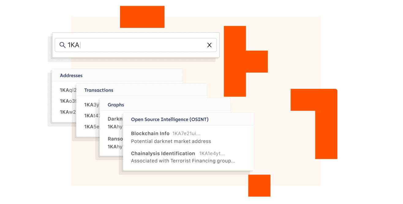 Blockchain Analysis Leader Chainalysis Integrates AI Through Alterya Purchase Blockchain Analysis Leader Chainalysis Integrates AI Through Alterya Purchase