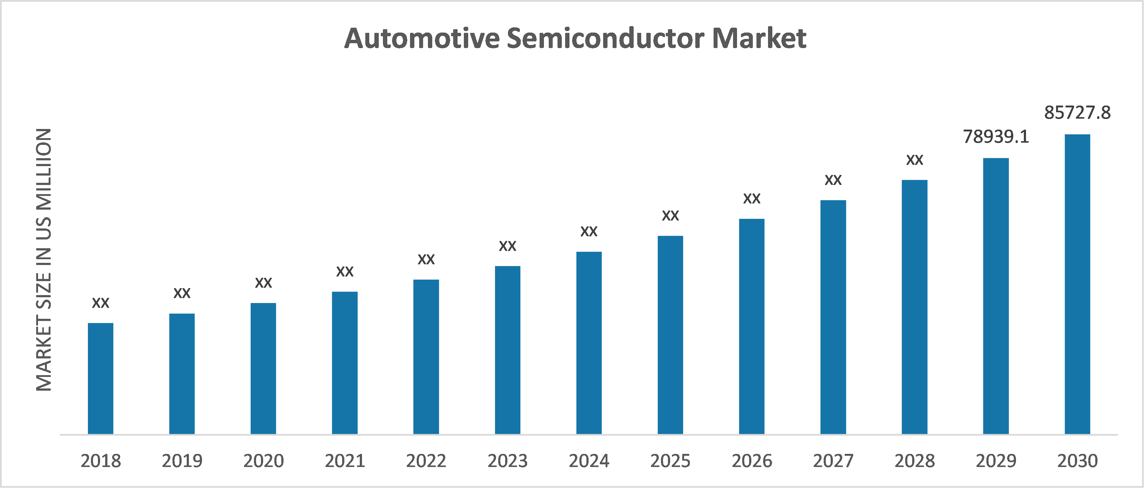 BMW And Porsche's China Challenges: A Growing Trend In The Auto Industry BMW And Porsche's China Challenges: A Growing Trend In The Auto Industry