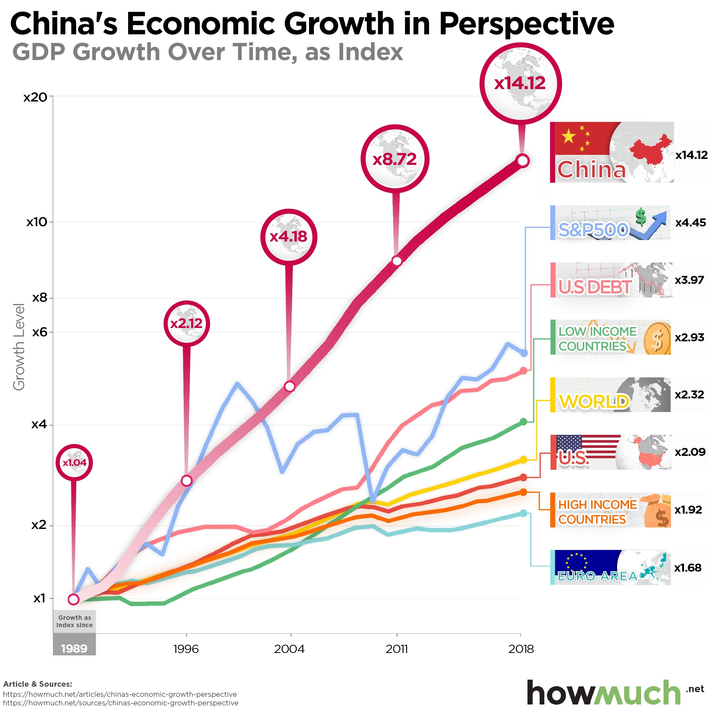 BMW And Porsche's China Challenges: A Growing Trend BMW And Porsche's China Challenges: A Growing Trend