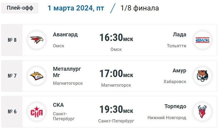 Бобровский Из «Флориды»: Пять «сухих» Матчей В Плей-офф НХЛ Бобровский Из «Флориды»: Пять «сухих» Матчей В Плей-офф НХЛ