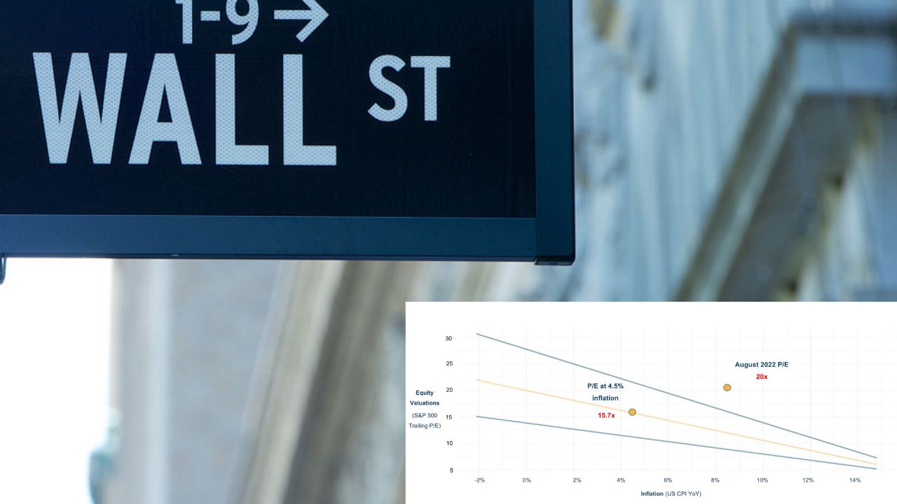 BofA's Take: Why High Stock Market Valuations Shouldn't Worry Investors