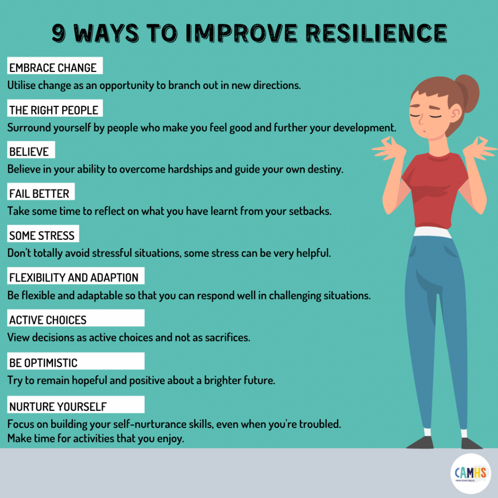 Boosting Resilience: Strategies For Improved Mental Health Boosting Resilience: Strategies For Improved Mental Health