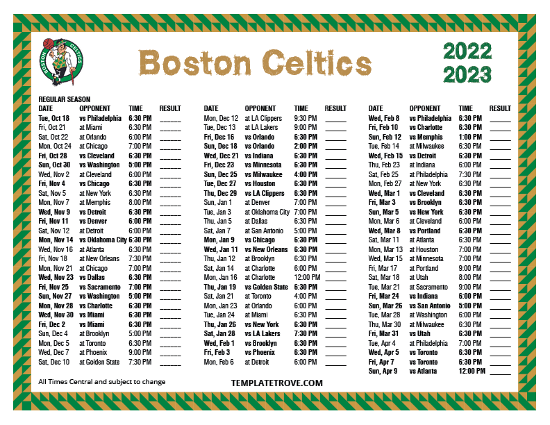 Boston Celtics' Playoff Opener: Payton Pritchard's Contribution To The Victory Boston Celtics' Playoff Opener: Payton Pritchard's Contribution To The Victory
