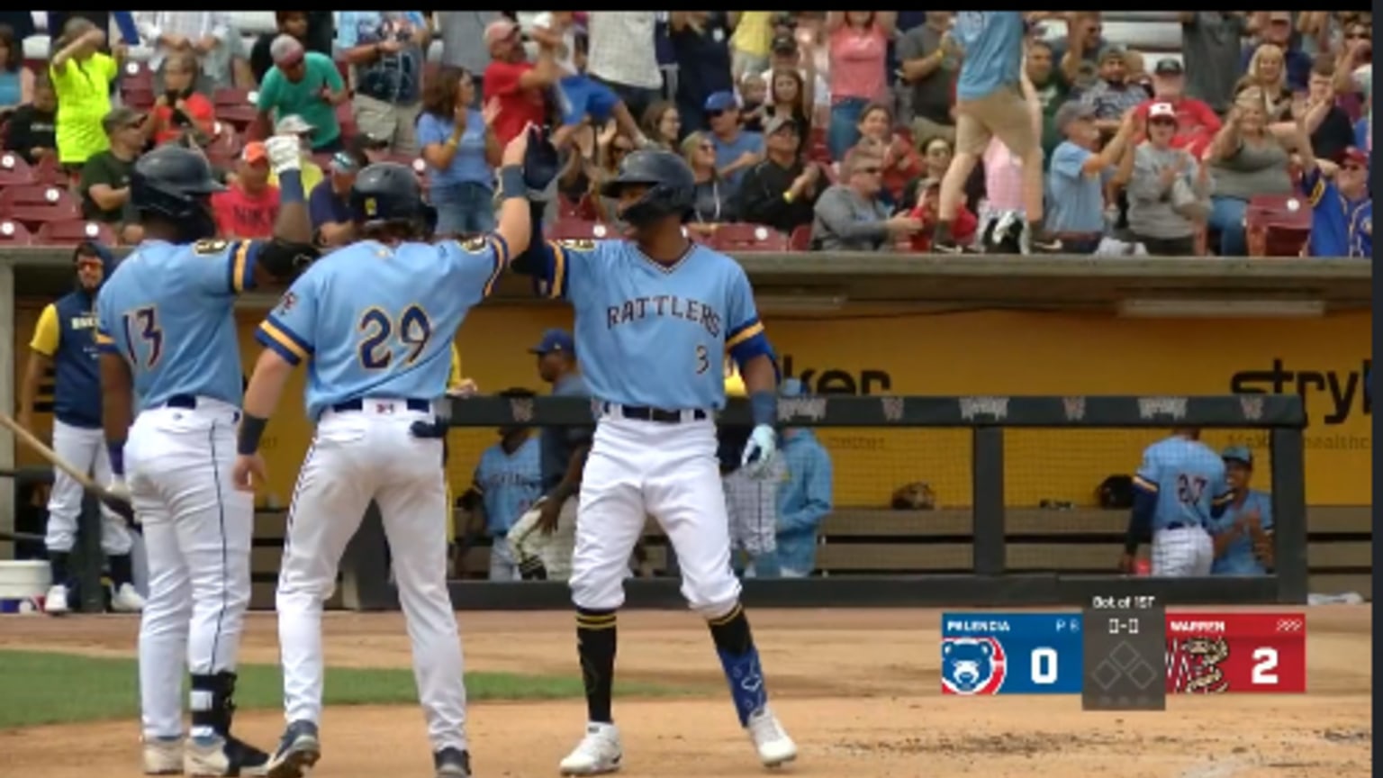 Brewers' Chourio Explodes With Two Homers In 8-2 Victory Brewers' Chourio Explodes With Two Homers In 8-2 Victory