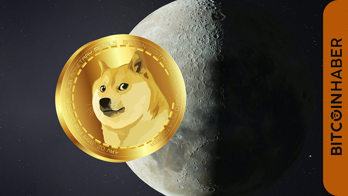 Bugün Bitcoin: Fiyat, Değişim Ve Gelecek Tahminleri Bugün Bitcoin: Fiyat, Değişim Ve Gelecek Tahminleri