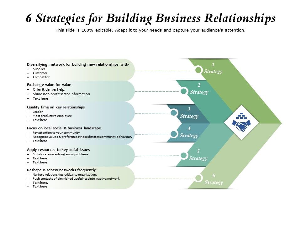 Building The Good Life: Strategies For Lasting Happiness Building The Good Life: Strategies For Lasting Happiness