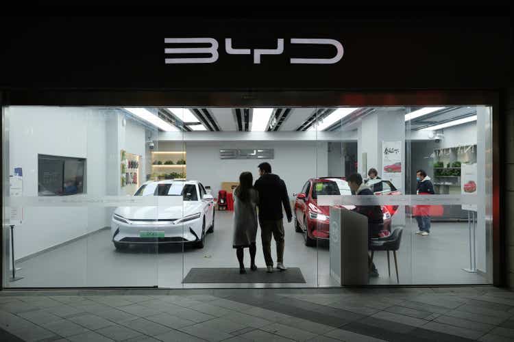 BYD's 2030 Goal: Dominating Global Automotive Markets BYD's 2030 Goal: Dominating Global Automotive Markets