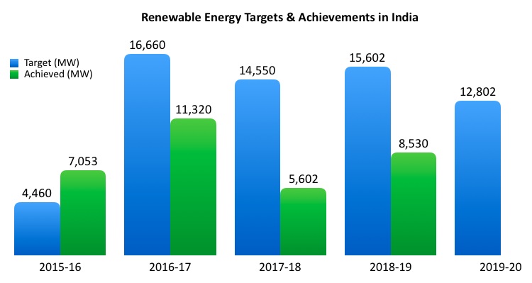 BYD's International Expansion: A 2030 Target Of 50% Non-China Sales BYD's International Expansion: A 2030 Target Of 50% Non-China Sales