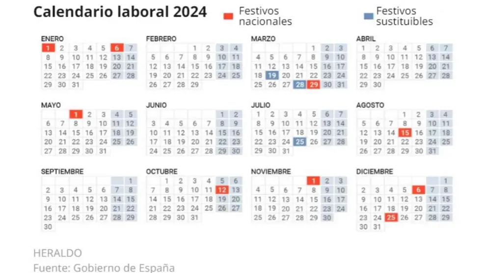 Calendario Laboral: ¿Qué Días Son Festivos En 2024? El Puente De Abril Calendario Laboral: ¿Qué Días Son Festivos En 2024? El Puente De Abril
