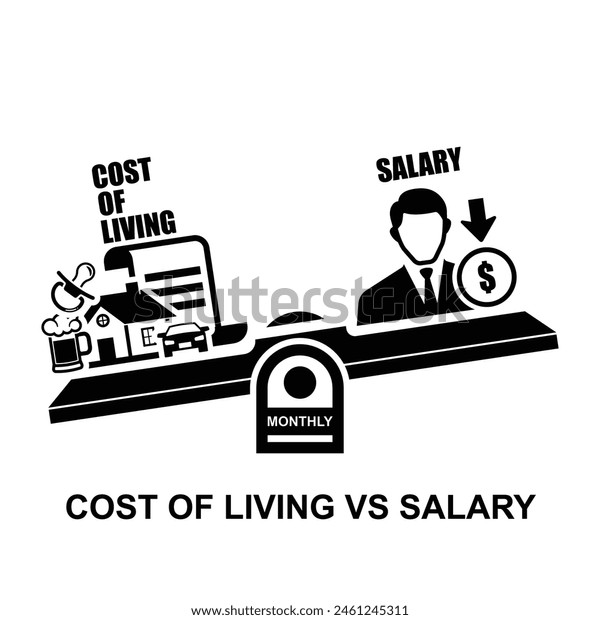 Canadians Prioritize: Cost Of Living Vs. Vehicle Security Canadians Prioritize: Cost Of Living Vs. Vehicle Security
