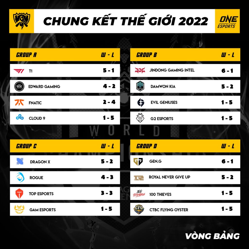 Cập Nhật Lịch Thi Đấu Vòng Chung Kết Giải Bóng Đá THACO Cup 2025 Cập Nhật Lịch Thi Đấu Vòng Chung Kết Giải Bóng Đá THACO Cup 2025