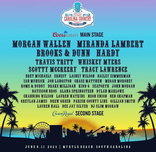 Carolina Country Music Fest 2025: Tickets Gone! Carolina Country Music Fest 2025: Tickets Gone!