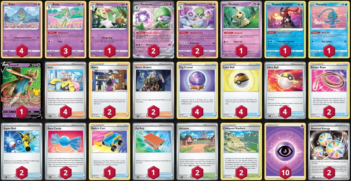 Charizard Ex (A2b 010) Deck Guide: Strategies And Effective Counters For Pokemon TCG Pocket