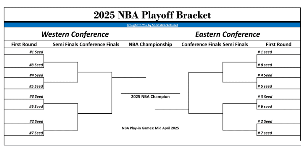 Charles Barkley's NBA Playoff Predictions: Oilers And Leafs Make The Cut? Charles Barkley's NBA Playoff Predictions: Oilers And Leafs Make The Cut?