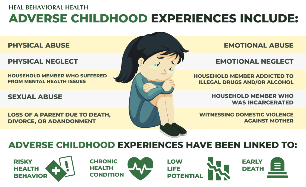 Childhood Mental Health: An Urgent Call For Investment And Prevention Childhood Mental Health: An Urgent Call For Investment And Prevention