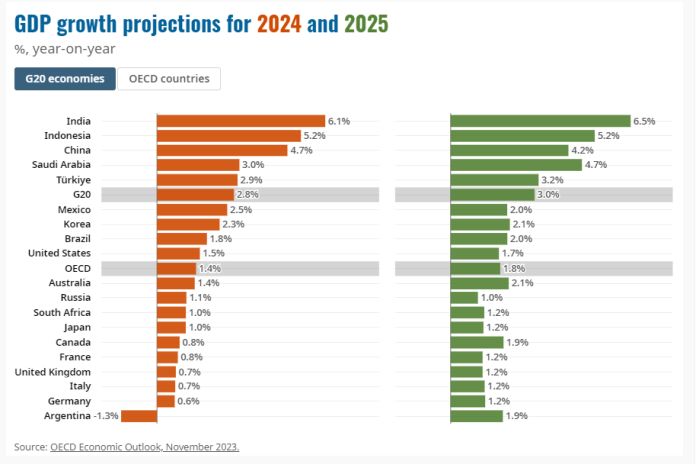 China's Impact On BMW And Porsche: Market Slowdown And Future Outlook China's Impact On BMW And Porsche: Market Slowdown And Future Outlook
