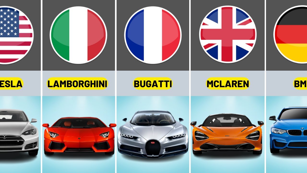 China's Impact On Luxury Car Brands: BMW, Porsche, And Beyond China's Impact On Luxury Car Brands: BMW, Porsche, And Beyond