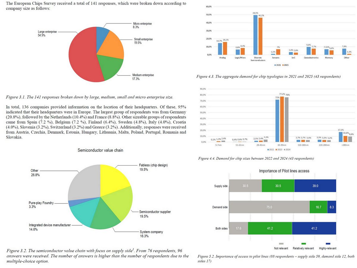 China's Pharmaceutical Strategy: Reducing Reliance On US Imports China's Pharmaceutical Strategy: Reducing Reliance On US Imports