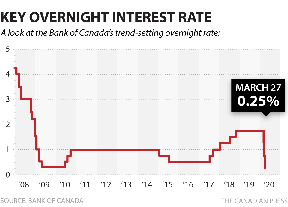 China's Rate Cuts: Easier Bank Lending Amidst Trade Tensions China's Rate Cuts: Easier Bank Lending Amidst Trade Tensions